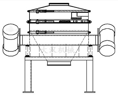 雙電機(jī)直排篩結(jié)構(gòu)圖