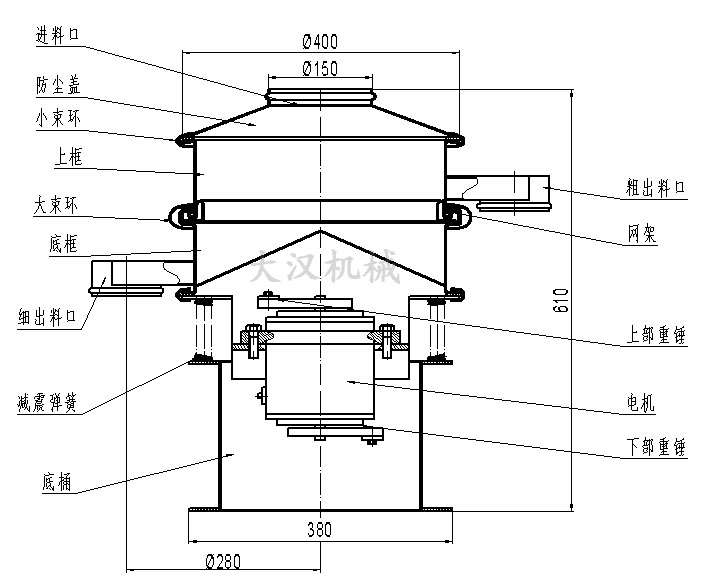400型振動篩結構圖