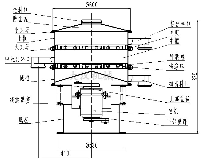 直徑600型振動篩結構圖